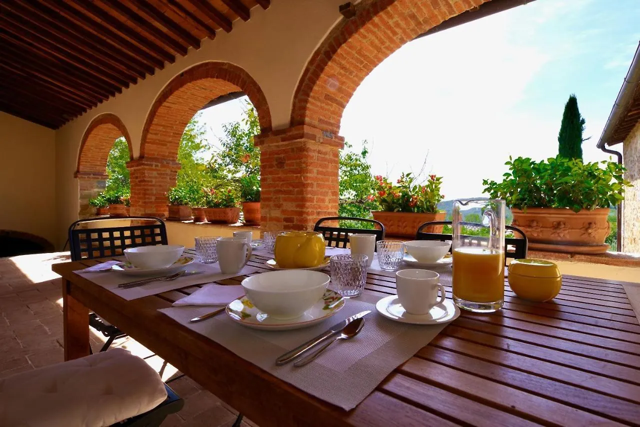 Apartament Arco Al Poggio - Arceno Rentals Club San Gusme
